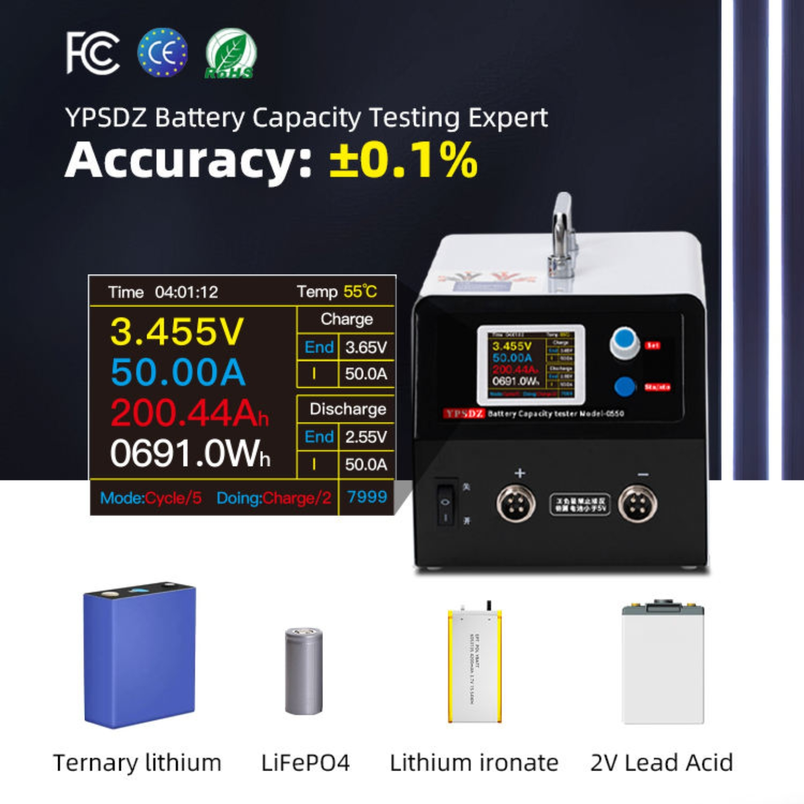 YPSDZ CELL CAPACITY TESTER AND AGING 0550 - Image 6